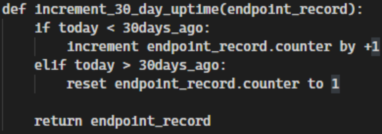 Monthly Uptime Code Snippet